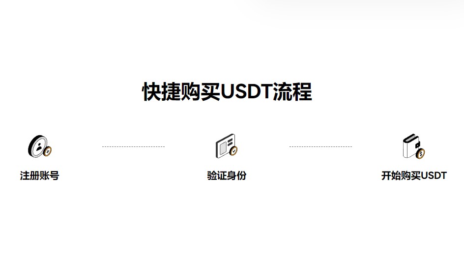 好用SHIB交易所怎么使用?正规SHIB交易APP用户量排名