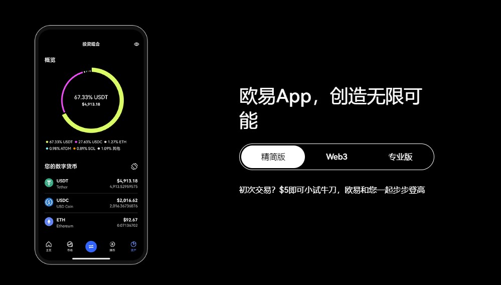 能赚钱的稳定币网站有什么？正规稳定币冷钱包说明