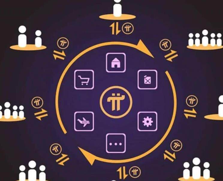 派币对接中国哪些银行了？Pi币终于成功了真的吗？Pi币最新消息-第1张图片-火必下载