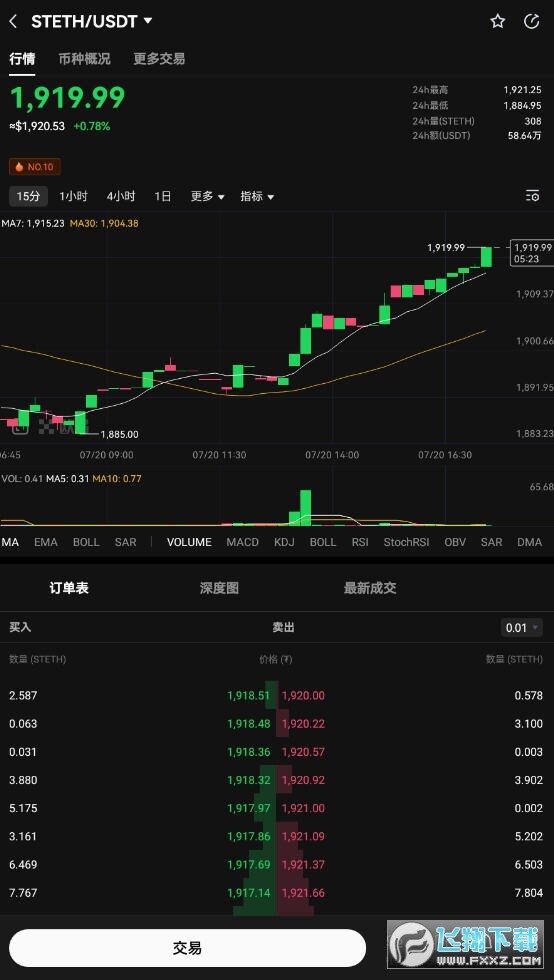 stETH币是什么币?stETH币去哪里交易买卖?-第1张图片-火必下载