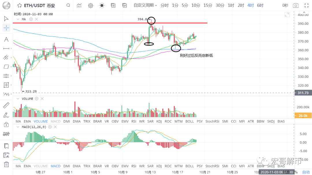 huobiapp币暴雷掀起了提币狂潮 该去哪里提币交易?-第1张图片-火必下载