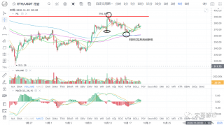 huobiapp币暴雷掀起了提币狂潮 该去哪里提币交易?