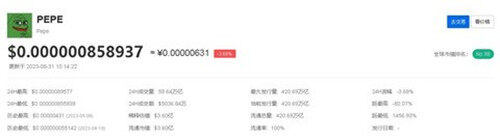 PEPE币还会大涨吗 PEPE币未来价值介绍-第2张图片-火必下载 PEPE币还会大涨吗 PEPE币未来价值介绍-第2张图片-火必下载