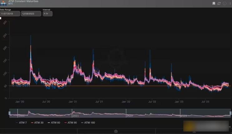 为什么说当前的市场情况类似2020年Q4 BTC会走向5万美元吗?-第1张图片-火必下载 为什么说当前的市场情况类似2020年Q4 BTC会走向5万美元吗?-第1张图片-火必下载