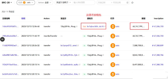 binance资金接盘大量sats：最大赢家从ordi到sats 获利2.6亿人民币-第2张图片-火必下载