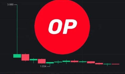 OP会成为百倍币吗?-第1张图片-火必下载 OP会成为百倍币吗?-第1张图片-火必下载