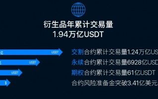 火b币最新版官方网站v4.1.40