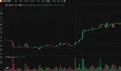 50天买入18亿美元BTC-第1张图片-火必下载 50天买入18亿美元BTC-第1张图片-火必下载