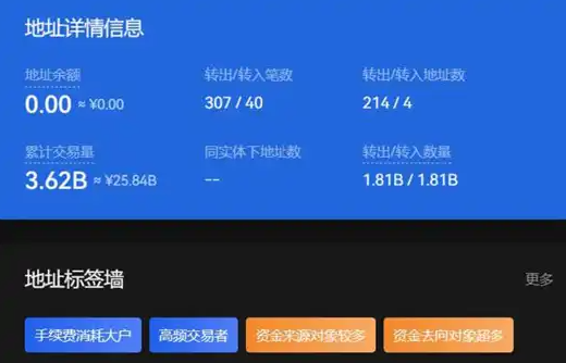 50天买入18亿美元BTC-第2张图片-火必下载 50天买入18亿美元BTC-第2张图片-火必下载