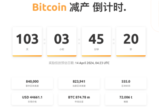 推动2024加密热潮的三大催化剂-第3张图片-火必下载