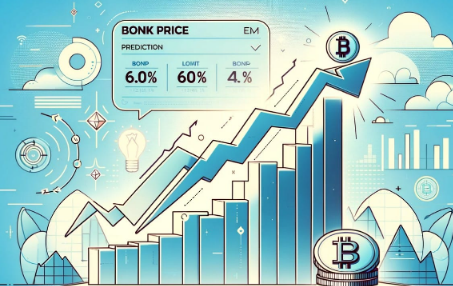 BONK价格反弹60%-第1张图片-火必下载