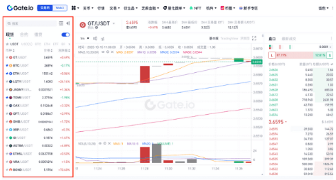 gate平台如何进行币币交易-第3张图片-火必下载 gate平台如何进行币币交易-第3张图片-火必下载