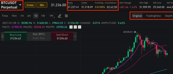 永续合约怎么玩-第3张图片-火必下载 永续合约怎么玩-第3张图片-火必下载