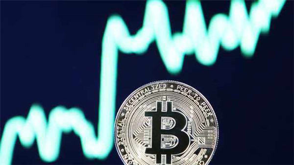 比特币最新实时行情走势图，比特币中国行情