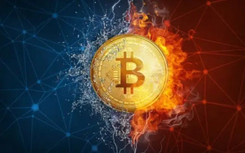 比特币最新价格美元人民币多少钱,今天比特币什么价格