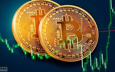 比特币今日价格行情，btc今日价格行情币