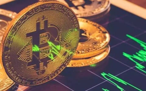 比特币的最新价格走势图，btc价格