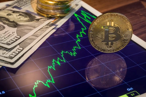 比特币会涨到多少，比特币实时走势英为财情