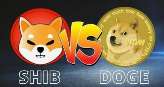 比特币的发行价格，比特币最新价格今日行情走势图